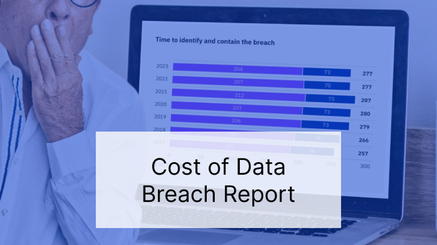 Cost of a Data Breach Report - Overview